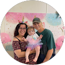 Candi C. profile picture