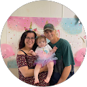 Candi C. profile picture